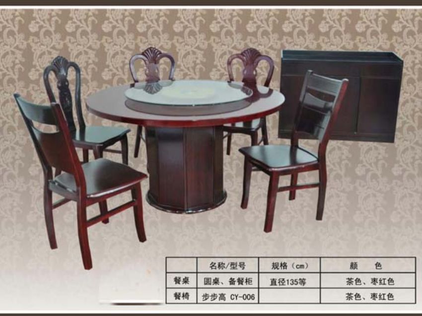 點(diǎn)擊查看詳細(xì)信息<br>標(biāo)題：餐桌系列 閱讀次數(shù)：1298